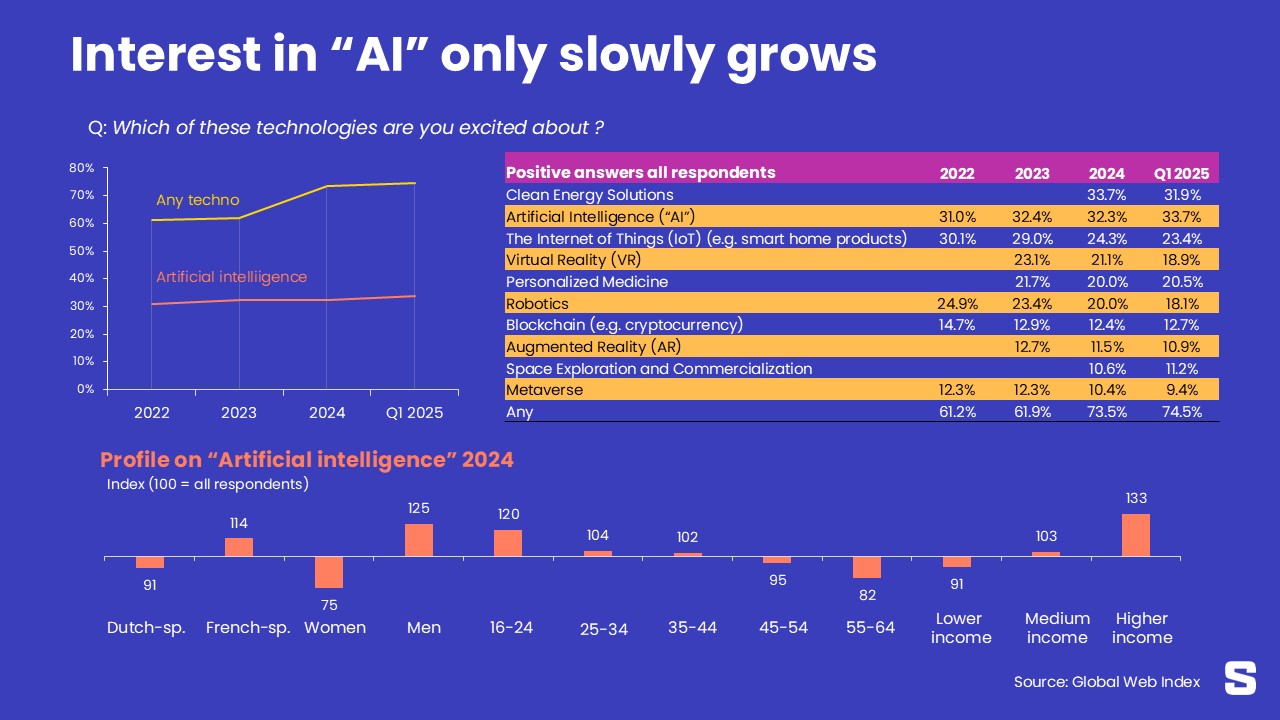 L'intelligence artificielle en mode zen ?